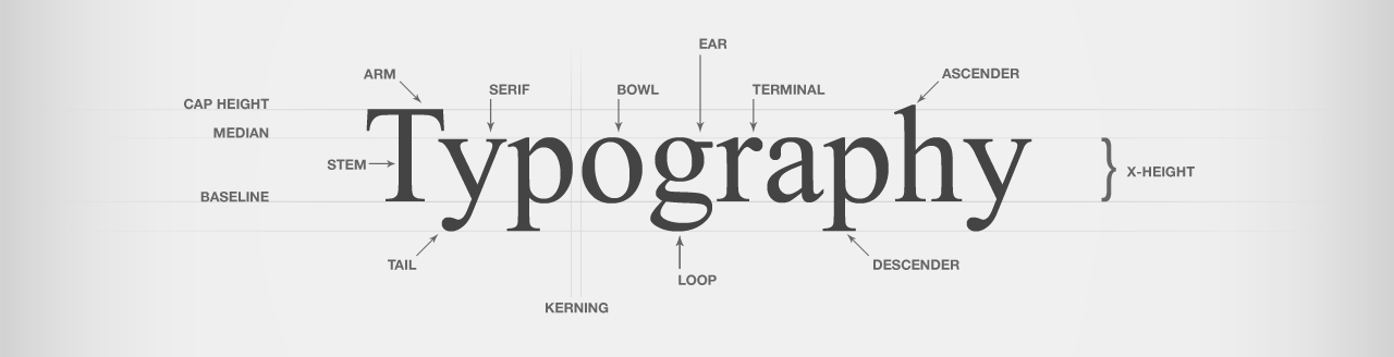 la-importancia-tipografia